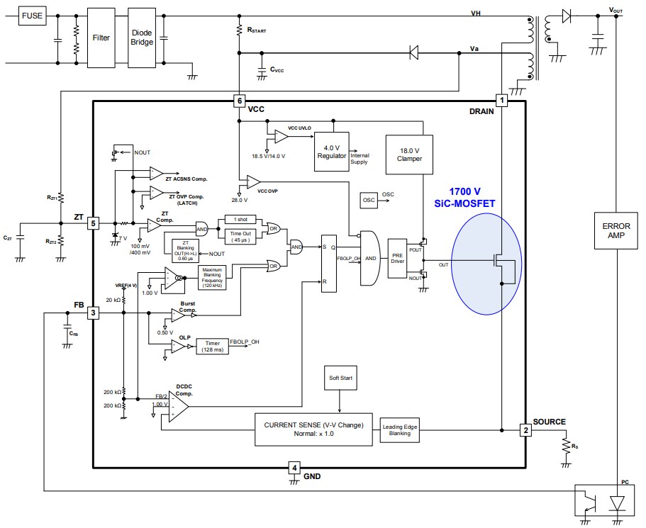 Schéma de principe - ROHM Semiconductor CI convertisseurs CA/CC avec MOSFET SiC